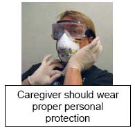 Caregiver protection