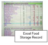 Excel Food Storage Record
